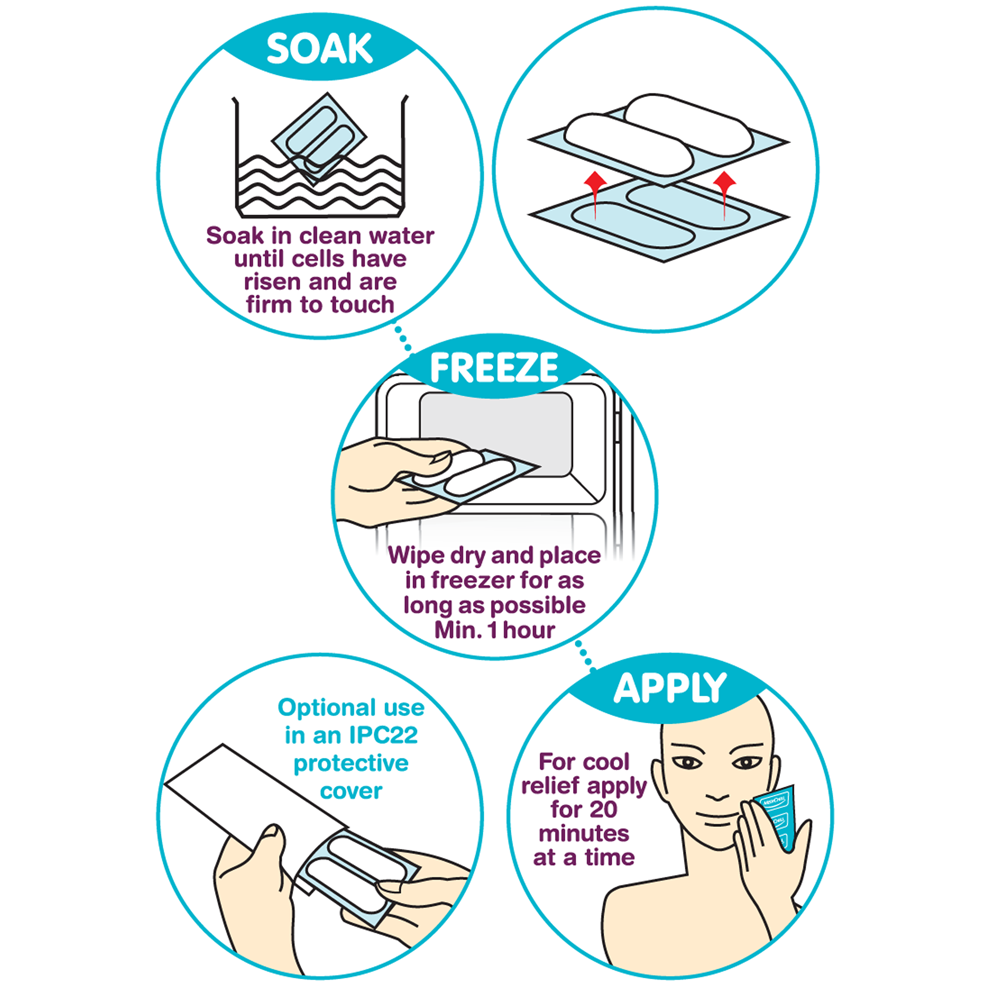 HOW TO USE MEDICHILL ICE PACKS