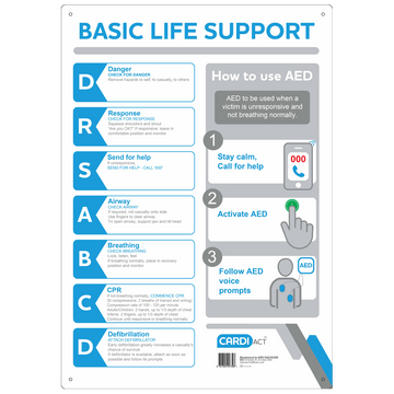 CPR Wall Chart (Poly Plastic, 30x45cm)